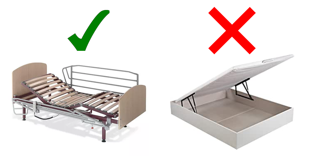 Imagen de la compatibilidad de las barandillas para camas articuladas